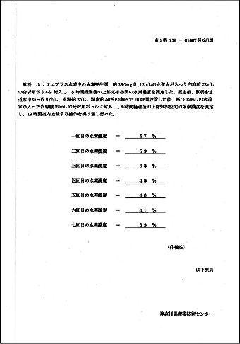 ガスクロ成績書内容